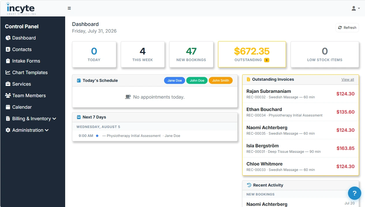 Incyte practice management dashboard